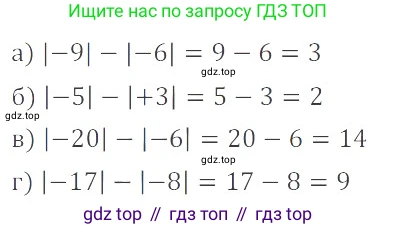 Математика, 6 класс Учебник, авторы: Никольский Сергей Михайлович, Потапов Михаил Константинович, Решетников Николай Николаевич, Шевкин Александр Владимирович, издательство Просвещение, Москва, 2023, страница 89, номер 3.24, Решение 4