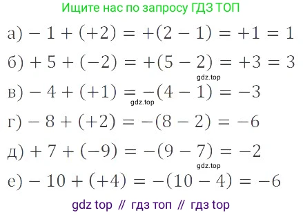 ГДЗ Математика, 6 класс Учебник, авторы: Никольский Сергей Михайлович, Потапов Михаил Константинович, Решетников Николай Николаевич, Шевкин Александр Владимирович, издательство Просвещение, Москва, 2023, страница 94, номер 3.57, Решение 4