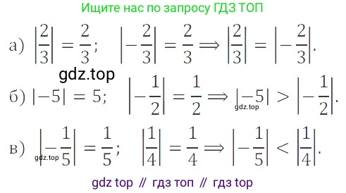 Математика, 6 класс Учебник, авторы: Никольский Сергей Михайлович, Потапов Михаил Константинович, Решетников Николай Николаевич, Шевкин Александр Владимирович, издательство Просвещение, Москва, 2023, страница 132, номер 4.10, Решение 4