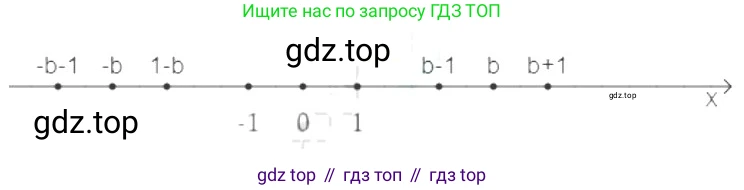 Математика, 6 класс Учебник, авторы: Никольский Сергей Михайлович, Потапов Михаил Константинович, Решетников Николай Николаевич, Шевкин Александр Владимирович, издательство Просвещение, Москва, 2023, страница 163, номер 4.178, Решение 4