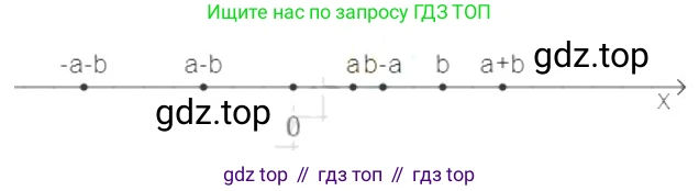 Математика, 6 класс Учебник, авторы: Никольский Сергей Михайлович, Потапов Михаил Константинович, Решетников Николай Николаевич, Шевкин Александр Владимирович, издательство Просвещение, Москва, 2023, страница 163, номер 4.179, Решение 4