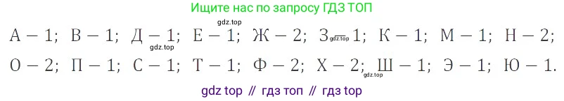 ГДЗ Математика, 6 класс Учебник, авторы: Никольский Сергей Михайлович, Потапов Михаил Константинович, Решетников Николай Николаевич, Шевкин Александр Владимирович, издательство Просвещение, Москва, 2023, страница 181, номер 4.260, Решение 4