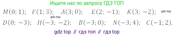 ГДЗ Математика, 6 класс Учебник, авторы: Никольский Сергей Михайлович, Потапов Михаил Константинович, Решетников Николай Николаевич, Шевкин Александр Владимирович, издательство Просвещение, Москва, 2023, страница 255, номер 6.122, Решение 4