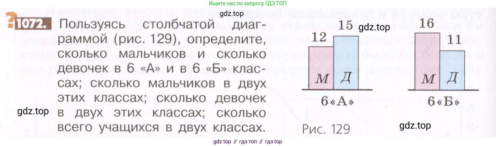 ГДЗ Математика, 6 класс Учебник, авторы: Никольский Сергей Михайлович, Потапов Михаил Константинович, Решетников Николай Николаевич, Шевкин Александр Владимирович, издательство Просвещение, Москва, 2019 - 2022, страница 220, номер 1072, Условие