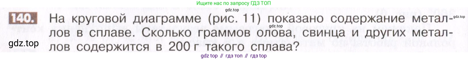 ГДЗ Математика, 6 класс Учебник, авторы: Никольский Сергей Михайлович, Потапов Михаил Константинович, Решетников Николай Николаевич, Шевкин Александр Владимирович, издательство Просвещение, Москва, 2019 - 2022, страница 32, номер 140, Условие