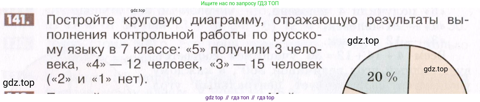 ГДЗ Математика, 6 класс Учебник, авторы: Никольский Сергей Михайлович, Потапов Михаил Константинович, Решетников Николай Николаевич, Шевкин Александр Владимирович, издательство Просвещение, Москва, 2019 - 2022, страница 32, номер 141, Условие