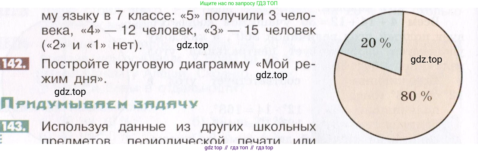 ГДЗ Математика, 6 класс Учебник, авторы: Никольский Сергей Михайлович, Потапов Михаил Константинович, Решетников Николай Николаевич, Шевкин Александр Владимирович, издательство Просвещение, Москва, 2019 - 2022, страница 32, номер 142, Условие