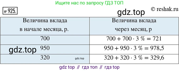 ГДЗ Математика, 6 класс Учебник, авторы: Никольский Сергей Михайлович, Потапов Михаил Константинович, Решетников Николай Николаевич, Шевкин Александр Владимирович, издательство Просвещение, Москва, 2019 - 2022, страница 179, номер 925, Решение 2