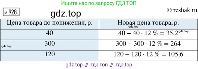 ГДЗ Математика, 6 класс Учебник, авторы: Никольский Сергей Михайлович, Потапов Михаил Константинович, Решетников Николай Николаевич, Шевкин Александр Владимирович, издательство Просвещение, Москва, 2019 - 2022, страница 179, номер 928, Решение 2