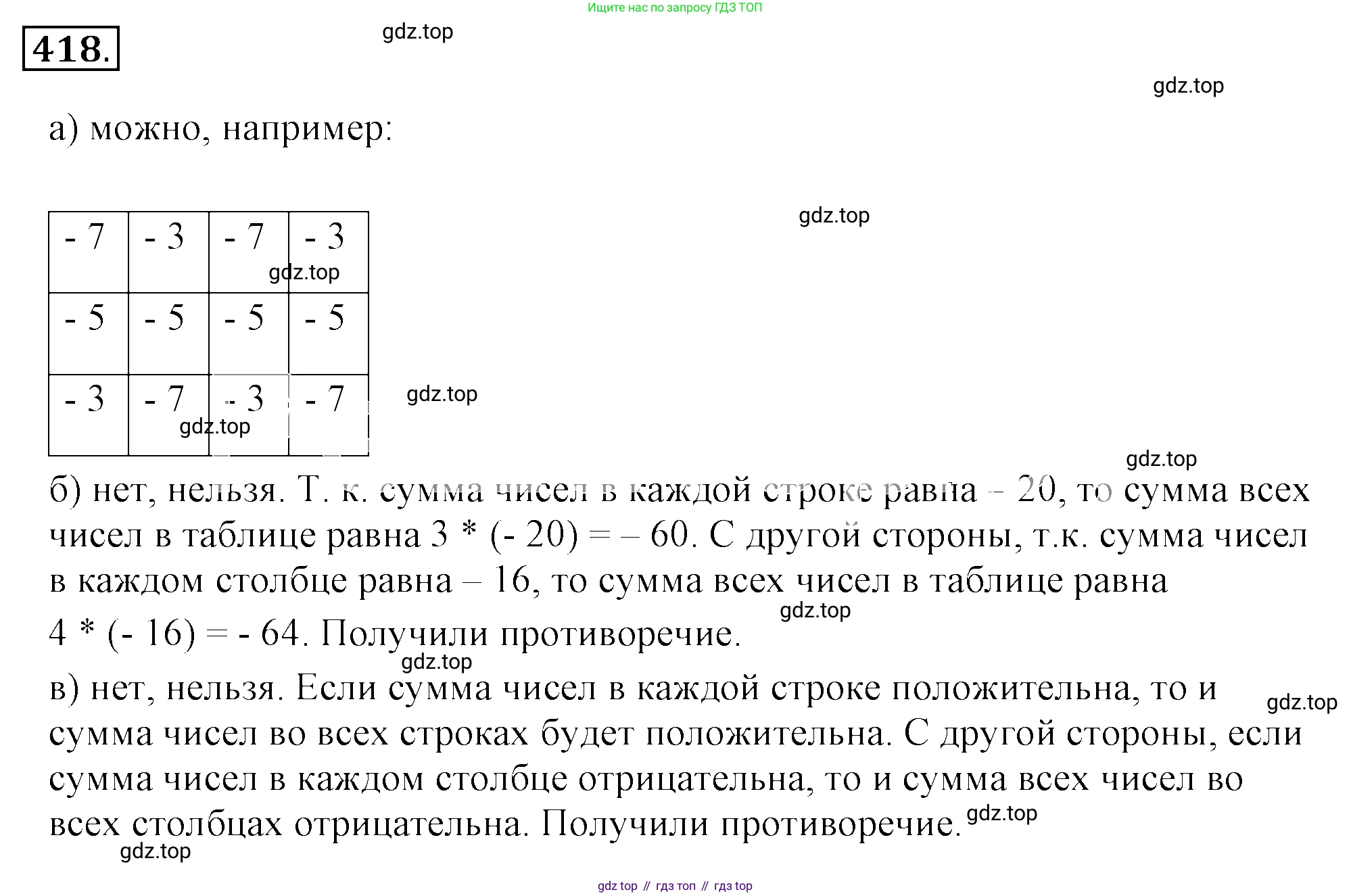 ГДЗ Математика, 6 класс Учебник, авторы: Никольский Сергей Михайлович, Потапов Михаил Константинович, Решетников Николай Николаевич, Шевкин Александр Владимирович, издательство Просвещение, Москва, 2019 - 2022, страница 84, номер 418, Решение 3