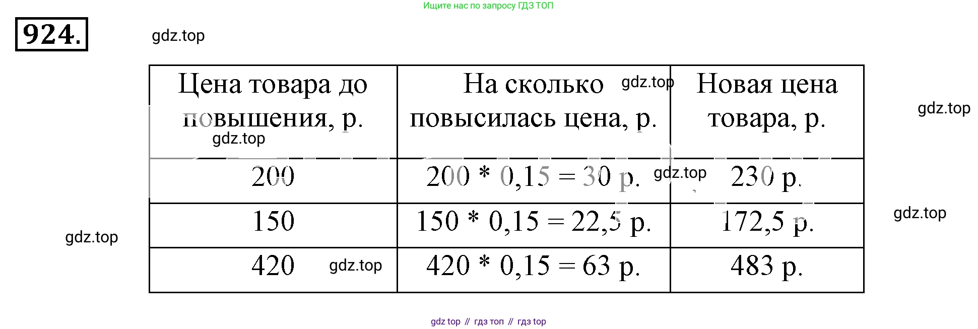 ГДЗ Математика, 6 класс Учебник, авторы: Никольский Сергей Михайлович, Потапов Михаил Константинович, Решетников Николай Николаевич, Шевкин Александр Владимирович, издательство Просвещение, Москва, 2019 - 2022, страница 179, номер 924, Решение 3