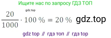 ГДЗ Математика, 6 класс Учебник, авторы: Никольский Сергей Михайлович, Потапов Михаил Константинович, Решетников Николай Николаевич, Шевкин Александр Владимирович, издательство Просвещение, Москва, 2019 - 2022, страница 28, номер 121, Решение 4