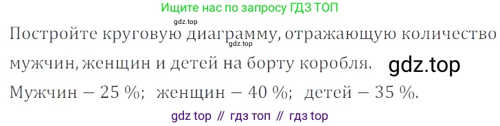 ГДЗ Математика, 6 класс Учебник, авторы: Никольский Сергей Михайлович, Потапов Михаил Константинович, Решетников Николай Николаевич, Шевкин Александр Владимирович, издательство Просвещение, Москва, 2019 - 2022, страница 32, номер 143, Решение 4