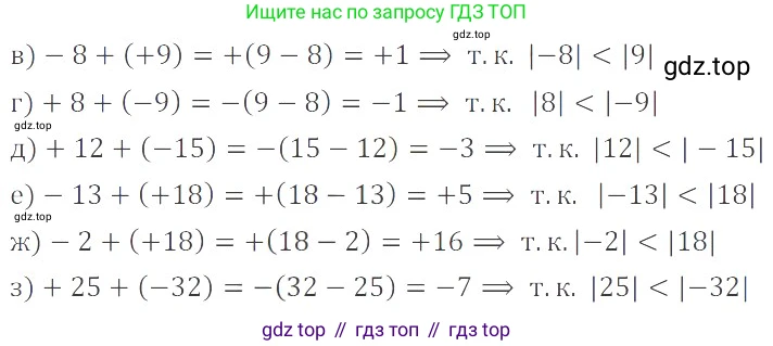 ГДЗ Математика, 6 класс Учебник, авторы: Никольский Сергей Михайлович, Потапов Михаил Константинович, Решетников Николай Николаевич, Шевкин Александр Владимирович, издательство Просвещение, Москва, 2019 - 2022, страница 54, номер 255, Решение 4