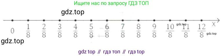 ГДЗ Математика, 6 класс Учебник, авторы: Никольский Сергей Михайлович, Потапов Михаил Константинович, Решетников Николай Николаевич, Шевкин Александр Владимирович, издательство Просвещение, Москва, 2019 - 2022, страница 117, номер 592, Решение 4