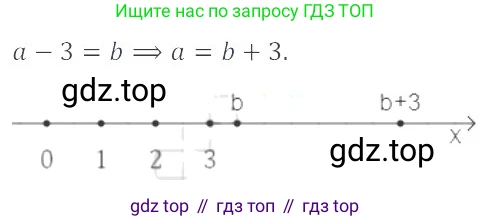 ГДЗ Математика, 6 класс Учебник, авторы: Никольский Сергей Михайлович, Потапов Михаил Константинович, Решетников Николай Николаевич, Шевкин Александр Владимирович, издательство Просвещение, Москва, 2019 - 2022, страница 119, номер 611, Решение 4