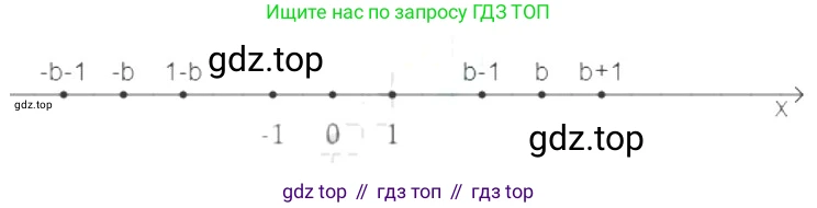 ГДЗ Математика, 6 класс Учебник, авторы: Никольский Сергей Михайлович, Потапов Михаил Константинович, Решетников Николай Николаевич, Шевкин Александр Владимирович, издательство Просвещение, Москва, 2019 - 2022, страница 119, номер 612, Решение 4