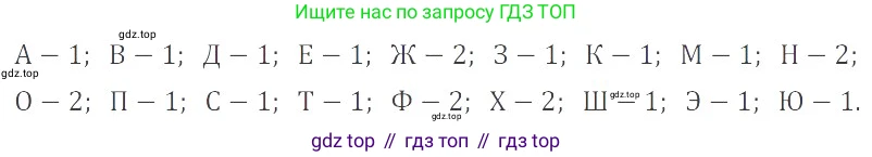 ГДЗ Математика, 6 класс Учебник, авторы: Никольский Сергей Михайлович, Потапов Михаил Константинович, Решетников Николай Николаевич, Шевкин Александр Владимирович, издательство Просвещение, Москва, 2019 - 2022, страница 136, номер 694, Решение 4