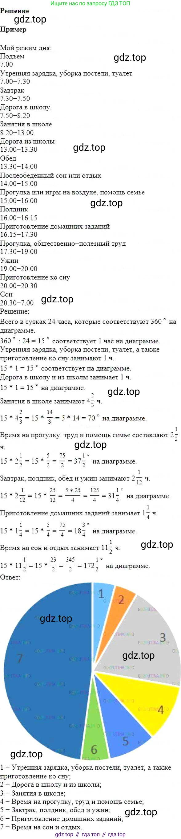 ГДЗ Математика, 6 класс Учебник, авторы: Никольский Сергей Михайлович, Потапов Михаил Константинович, Решетников Николай Николаевич, Шевкин Александр Владимирович, издательство Просвещение, Москва, 2019 - 2022, страница 32, номер 142, Решение 5