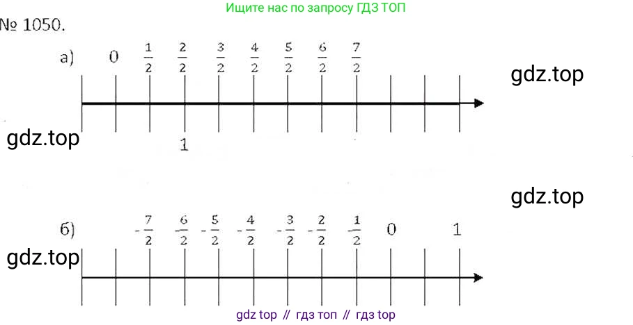 ГДЗ Математика, 6 класс Учебник, авторы: Никольский Сергей Михайлович, Потапов Михаил Константинович, Решетников Николай Николаевич, Шевкин Александр Владимирович, издательство Просвещение, Москва, 2019 - 2022, страница 212, номер 1050, Решение 6