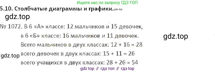ГДЗ Математика, 6 класс Учебник, авторы: Никольский Сергей Михайлович, Потапов Михаил Константинович, Решетников Николай Николаевич, Шевкин Александр Владимирович, издательство Просвещение, Москва, 2019 - 2022, страница 220, номер 1072, Решение 6