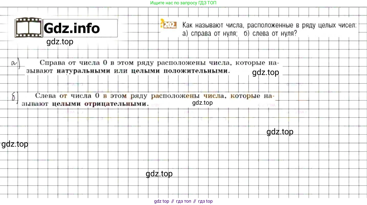ГДЗ Математика, 6 класс Учебник, авторы: Никольский Сергей Михайлович, Потапов Михаил Константинович, Решетников Николай Николаевич, Шевкин Александр Владимирович, издательство Просвещение, Москва, 2019 - 2022, страница 47, номер 202, Решение 7