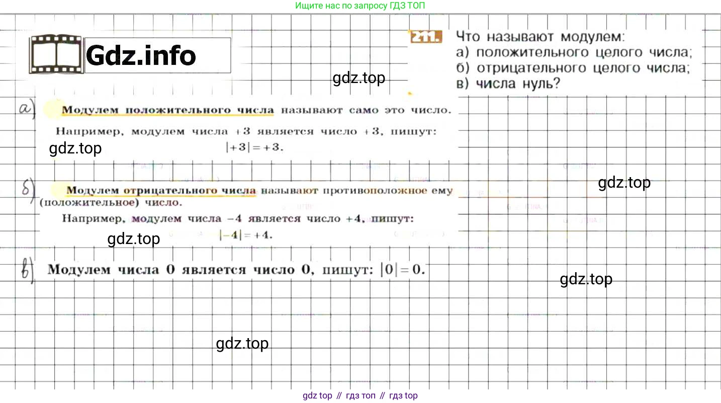 ГДЗ Математика, 6 класс Учебник, авторы: Никольский Сергей Михайлович, Потапов Михаил Константинович, Решетников Николай Николаевич, Шевкин Александр Владимирович, издательство Просвещение, Москва, 2019 - 2022, страница 48, номер 211, Решение 7