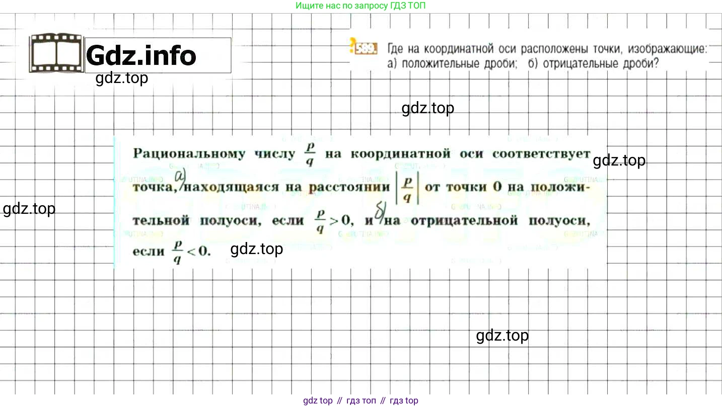 ГДЗ Математика, 6 класс Учебник, авторы: Никольский Сергей Михайлович, Потапов Михаил Константинович, Решетников Николай Николаевич, Шевкин Александр Владимирович, издательство Просвещение, Москва, 2019 - 2022, страница 117, номер 589, Решение 7