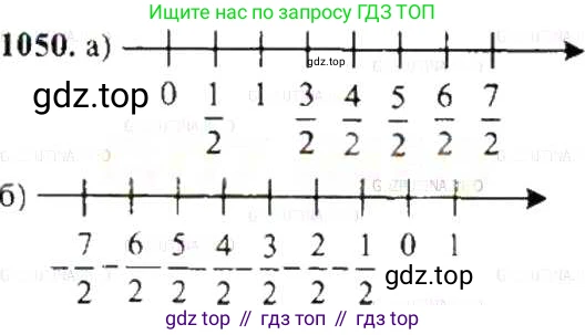 ГДЗ Математика, 6 класс Учебник, авторы: Никольский Сергей Михайлович, Потапов Михаил Константинович, Решетников Николай Николаевич, Шевкин Александр Владимирович, издательство Просвещение, Москва, 2019 - 2022, страница 212, номер 1050, Решение 8