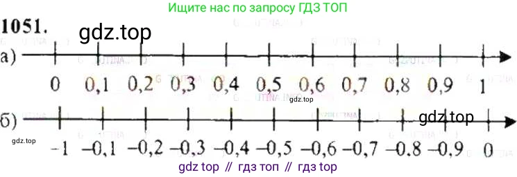 ГДЗ Математика, 6 класс Учебник, авторы: Никольский Сергей Михайлович, Потапов Михаил Константинович, Решетников Николай Николаевич, Шевкин Александр Владимирович, издательство Просвещение, Москва, 2019 - 2022, страница 212, номер 1051, Решение 8