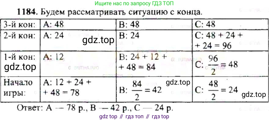 ГДЗ Математика, 6 класс Учебник, авторы: Никольский Сергей Михайлович, Потапов Михаил Константинович, Решетников Николай Николаевич, Шевкин Александр Владимирович, издательство Просвещение, Москва, 2019 - 2022, страница 238, номер 1184, Решение 8
