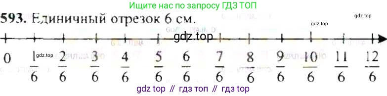 ГДЗ Математика, 6 класс Учебник, авторы: Никольский Сергей Михайлович, Потапов Михаил Константинович, Решетников Николай Николаевич, Шевкин Александр Владимирович, издательство Просвещение, Москва, 2019 - 2022, страница 117, номер 593, Решение 8