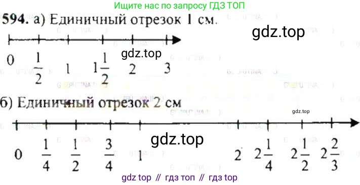 ГДЗ Математика, 6 класс Учебник, авторы: Никольский Сергей Михайлович, Потапов Михаил Константинович, Решетников Николай Николаевич, Шевкин Александр Владимирович, издательство Просвещение, Москва, 2019 - 2022, страница 117, номер 594, Решение 8