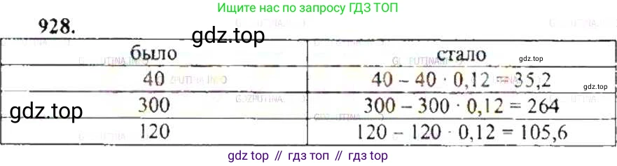 ГДЗ Математика, 6 класс Учебник, авторы: Никольский Сергей Михайлович, Потапов Михаил Константинович, Решетников Николай Николаевич, Шевкин Александр Владимирович, издательство Просвещение, Москва, 2019 - 2022, страница 179, номер 928, Решение 8