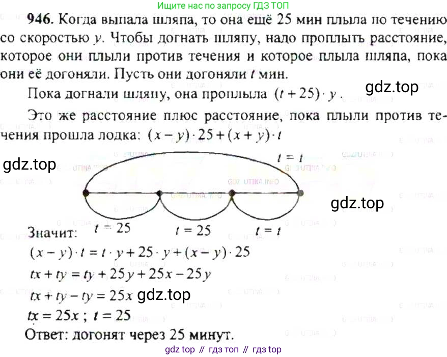 ГДЗ Математика, 6 класс Учебник, авторы: Никольский Сергей Михайлович, Потапов Михаил Константинович, Решетников Николай Николаевич, Шевкин Александр Владимирович, издательство Просвещение, Москва, 2019 - 2022, страница 186, номер 946, Решение 8