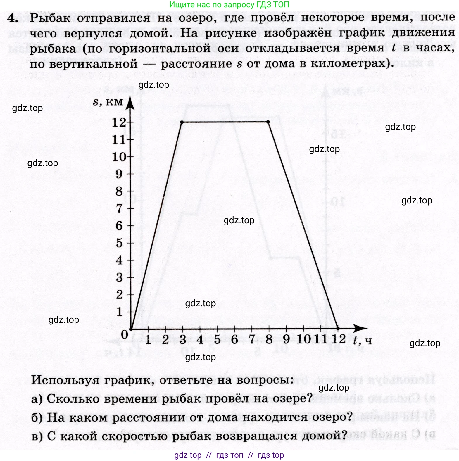 Математика, 6 класс Контрольные работы, автор: Крайнева Лариса Борисовна, издательство Просвещение, Москва, 2024, белого цвета, страница 35, номер 4, Условие