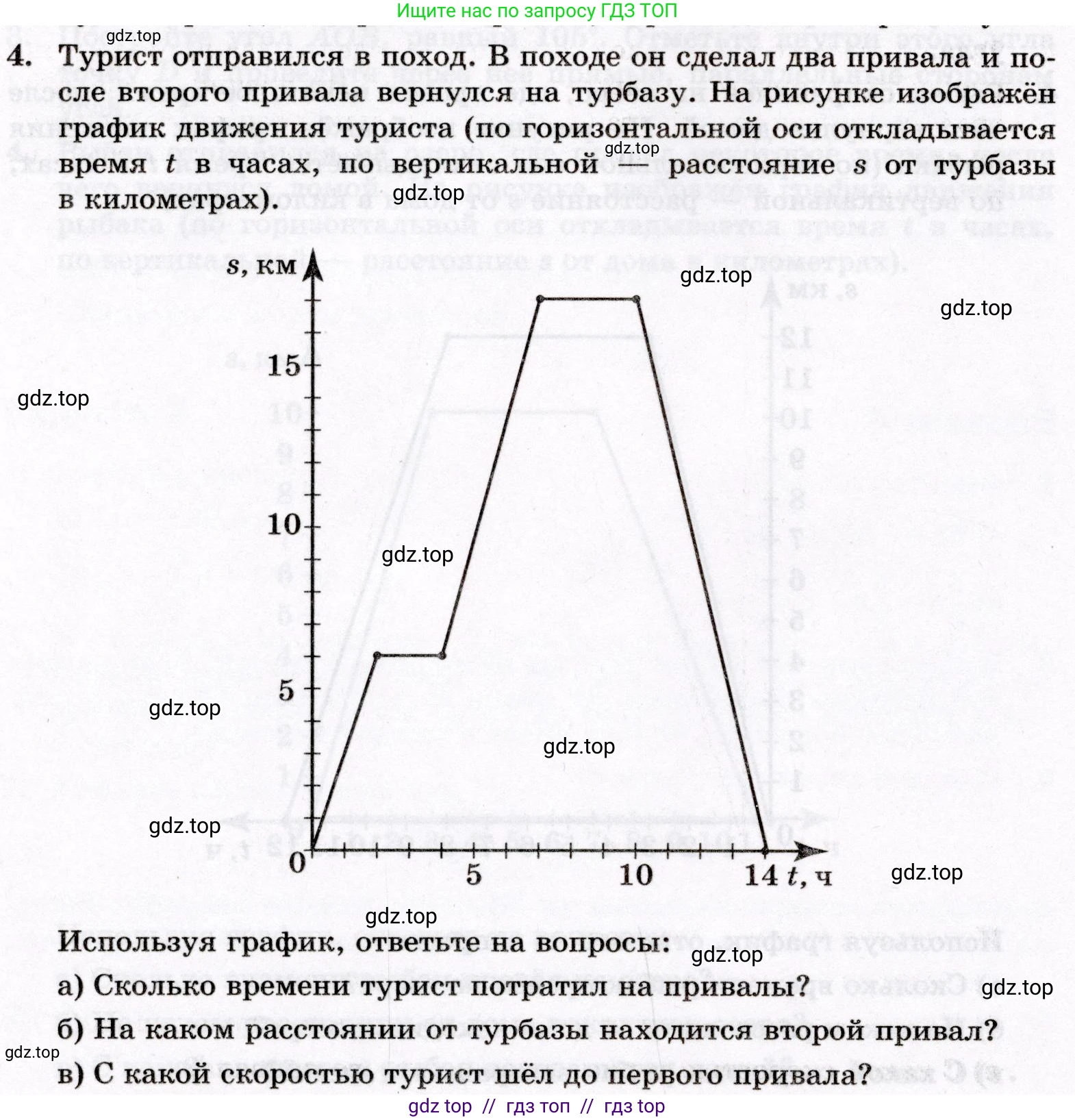Математика, 6 класс Контрольные работы, автор: Крайнева Лариса Борисовна, издательство Просвещение, Москва, 2024, белого цвета, страница 36, номер 4, Условие
