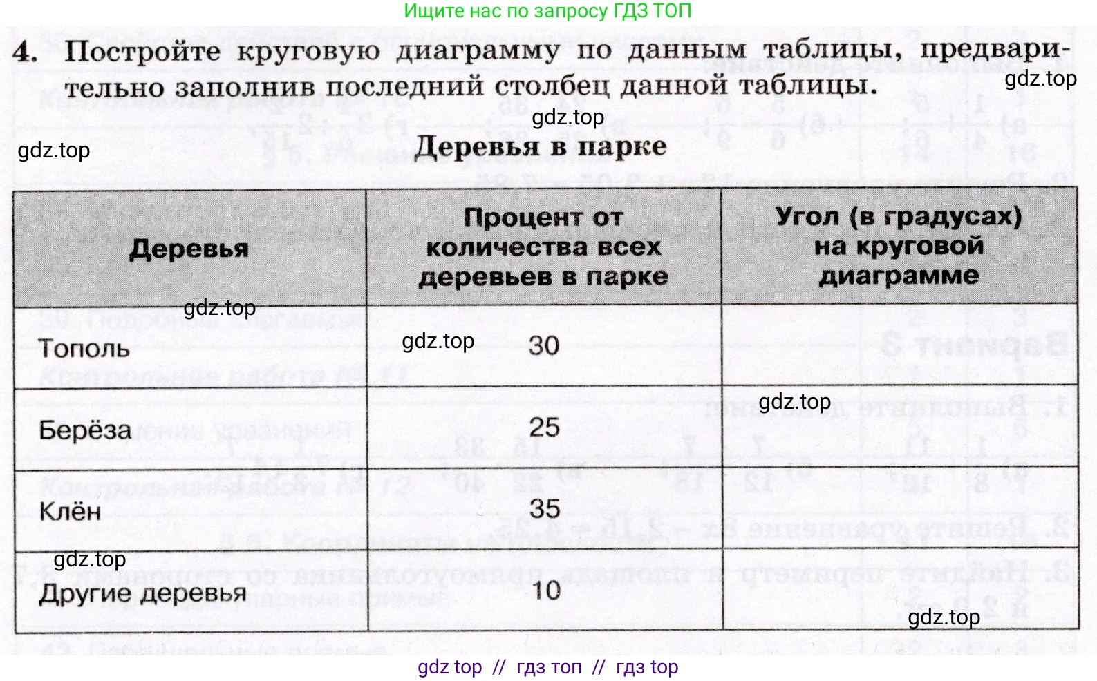 Математика, 6 класс Контрольные работы, автор: Крайнева Лариса Борисовна, издательство Просвещение, Москва, 2024, белого цвета, страница 8, номер 4, Условие