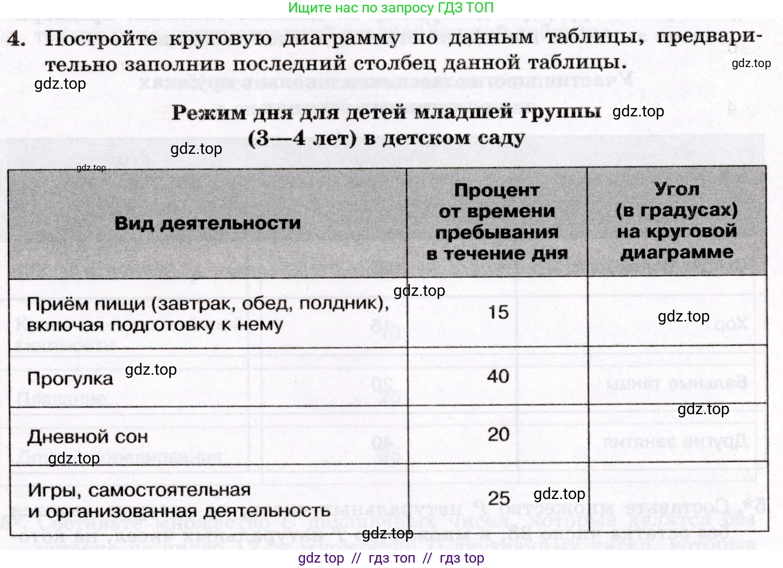 Математика, 6 класс Контрольные работы, автор: Крайнева Лариса Борисовна, издательство Просвещение, Москва, 2024, белого цвета, страница 9, номер 4, Условие