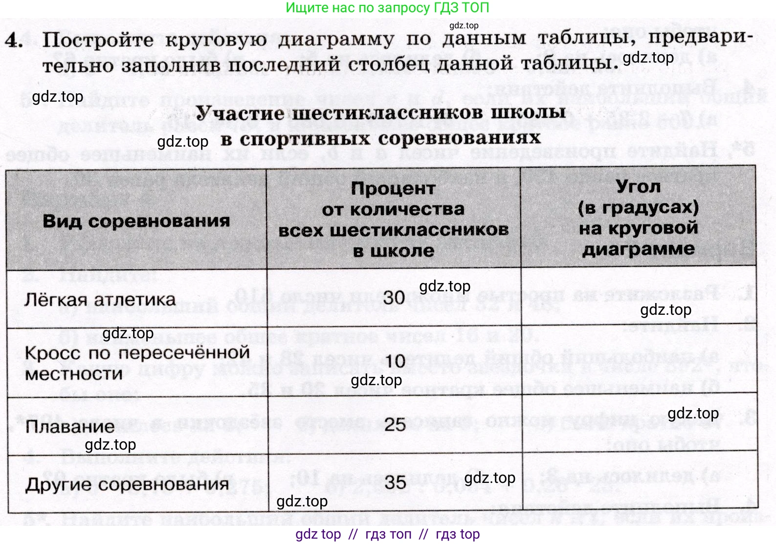 Математика, 6 класс Контрольные работы, автор: Крайнева Лариса Борисовна, издательство Просвещение, Москва, 2024, белого цвета, страница 11, номер 4, Условие