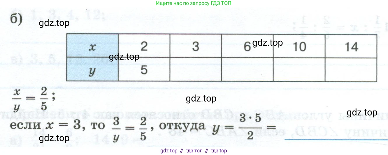 Математика, 6 класс рабочая тетрадь, автор: Ткачева Мария Владимировна, издательство Просвещение, Москва, 2023, белого цвета, страница 37, номер 1, Условие (продолжение 2)
