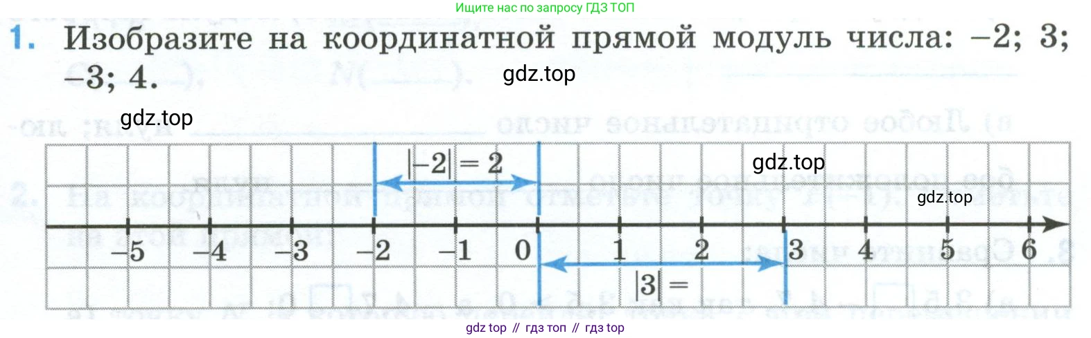 Математика, 6 класс рабочая тетрадь, автор: Ткачева Мария Владимировна, издательство Просвещение, Москва, 2023, белого цвета, страница 49, номер 1, Условие