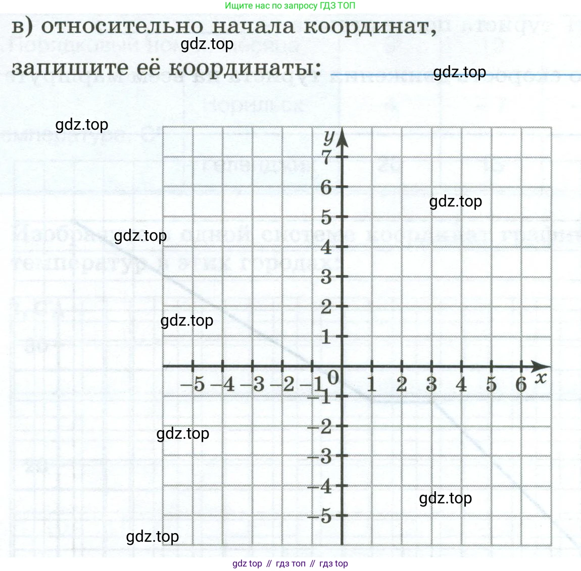Математика, 6 класс рабочая тетрадь, автор: Ткачева Мария Владимировна, издательство Просвещение, Москва, 2023, белого цвета, страница 72, номер 4, Условие (продолжение 2)