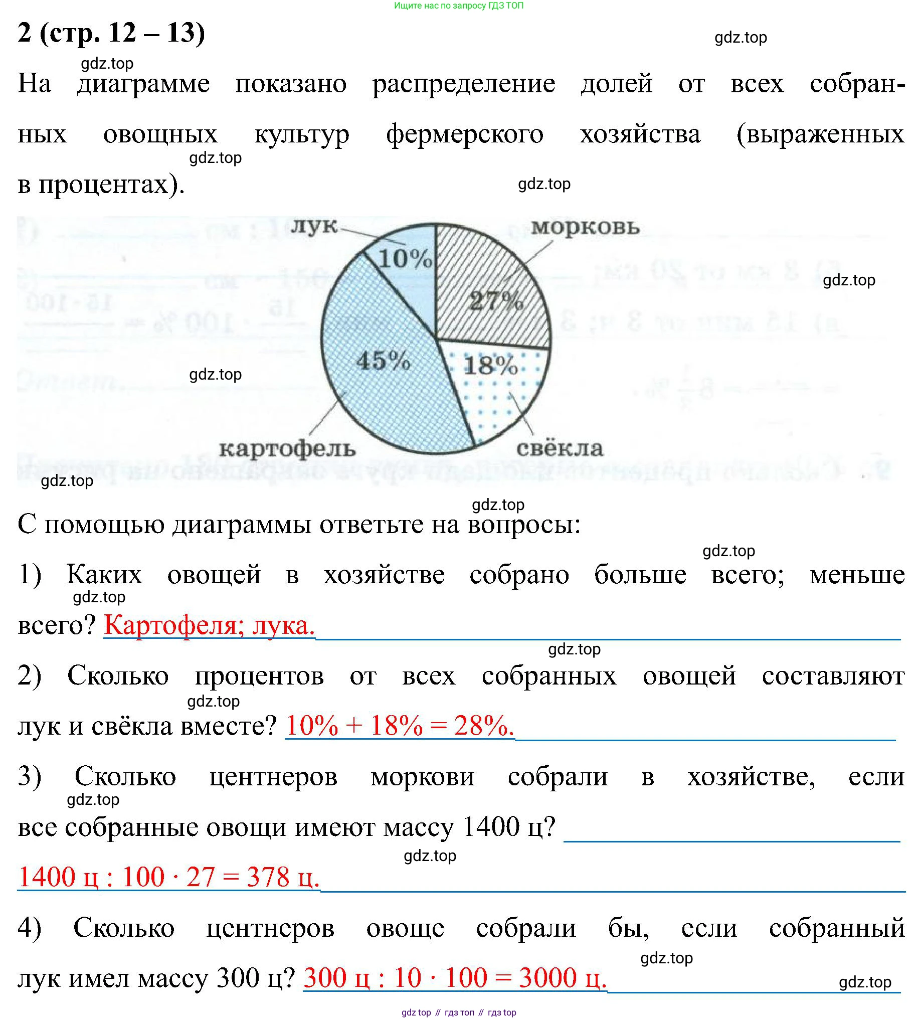 Математика, 6 класс рабочая тетрадь, автор: Ткачева Мария Владимировна, издательство Просвещение, Москва, 2023, белого цвета, страница 12, номер 2, Решение