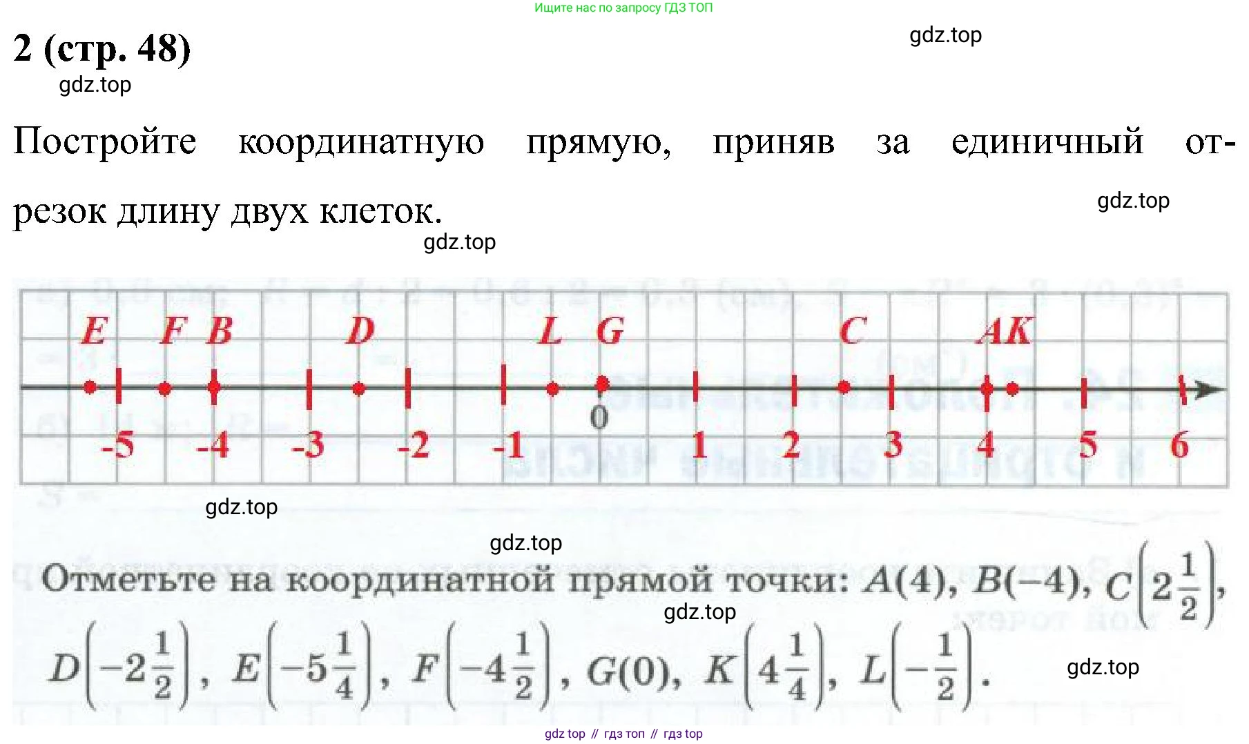 Математика, 6 класс рабочая тетрадь, автор: Ткачева Мария Владимировна, издательство Просвещение, Москва, 2023, белого цвета, страница 48, номер 2, Решение