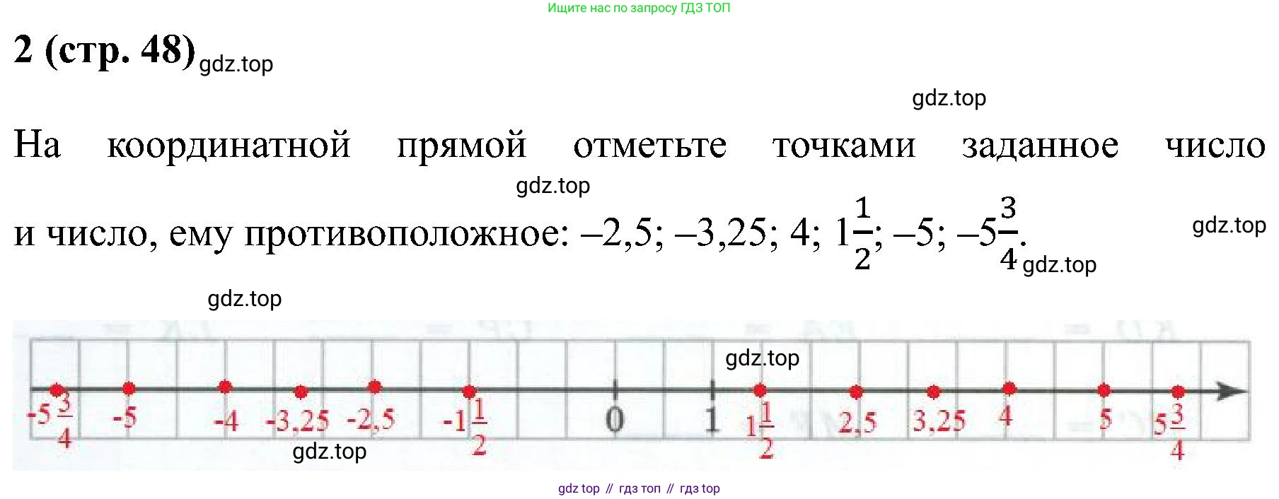 Математика, 6 класс рабочая тетрадь, автор: Ткачева Мария Владимировна, издательство Просвещение, Москва, 2023, белого цвета, страница 48, номер 2, Решение