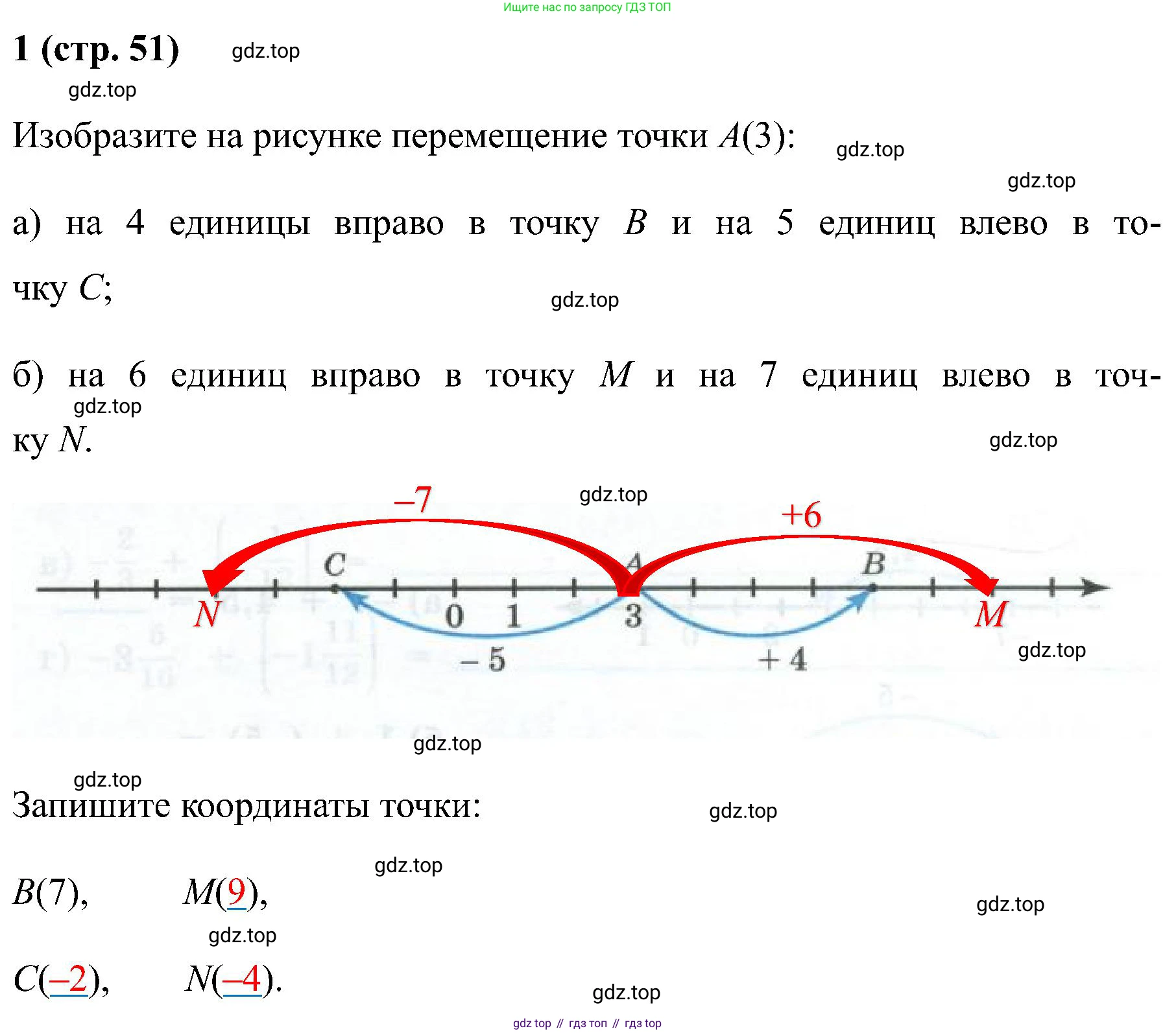 Математика, 6 класс рабочая тетрадь, автор: Ткачева Мария Владимировна, издательство Просвещение, Москва, 2023, белого цвета, страница 51, номер 1, Решение