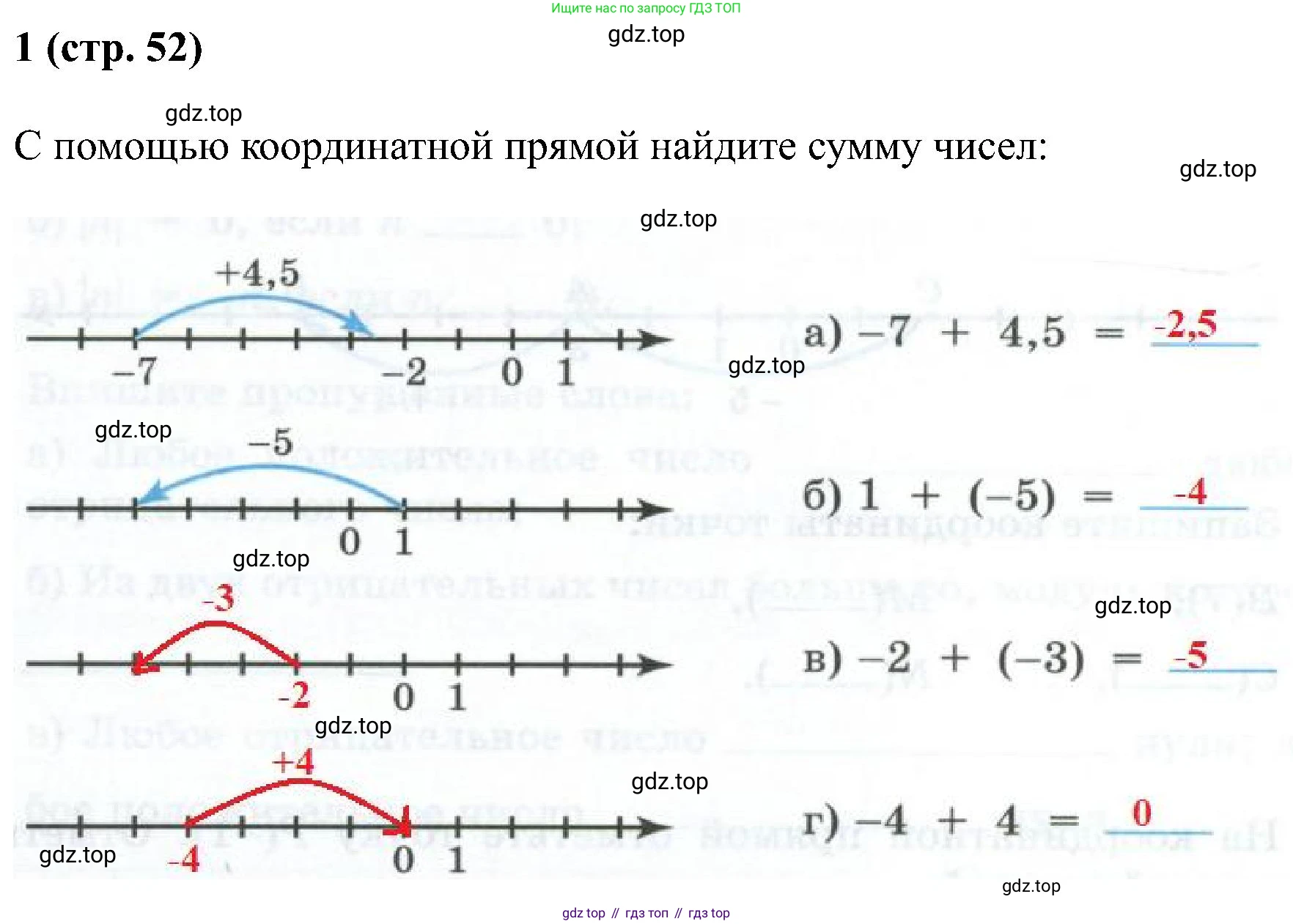 Математика, 6 класс рабочая тетрадь, автор: Ткачева Мария Владимировна, издательство Просвещение, Москва, 2023, белого цвета, страница 52, номер 1, Решение