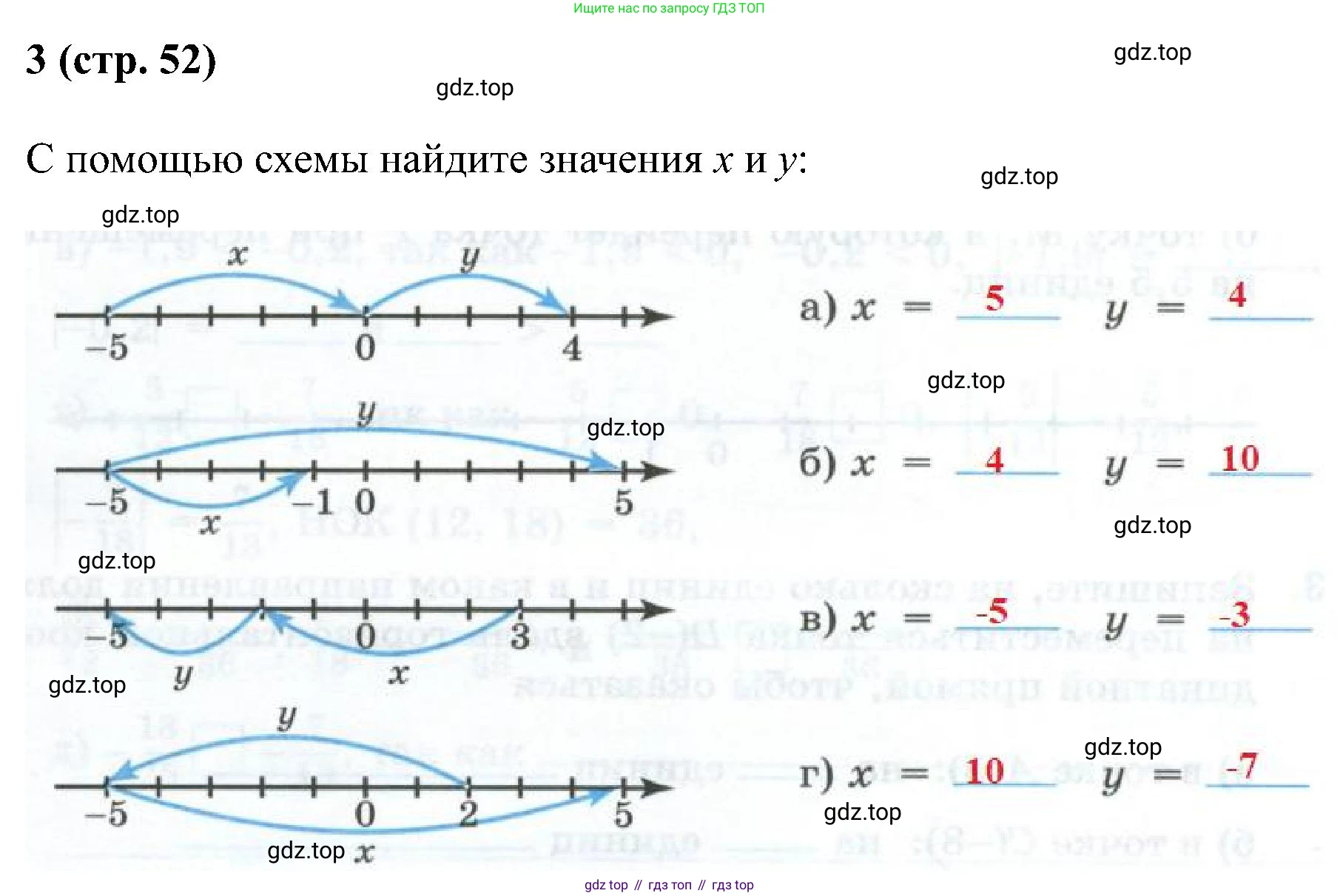 Математика, 6 класс рабочая тетрадь, автор: Ткачева Мария Владимировна, издательство Просвещение, Москва, 2023, белого цвета, страница 52, номер 3, Решение