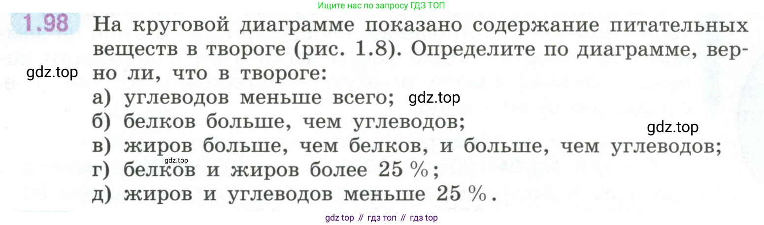 ГДЗ Математика, 6 класс Учебник, авторы: Виленкин Наум Яковлевич, Жохов Владимир Иванович, Чесноков Александр Семёнович, Александрова Лилия Александровна, Шварцбурд Семён Исаакович, издательство Просвещение, Москва, 2023, белого цвета, Часть 1, страница 28, номер 1.98, Условие